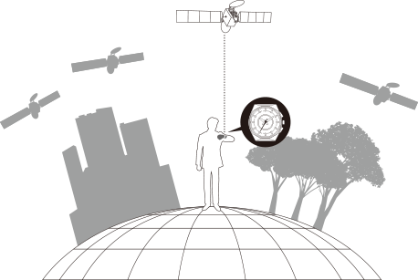 Satellite Timekeeping System