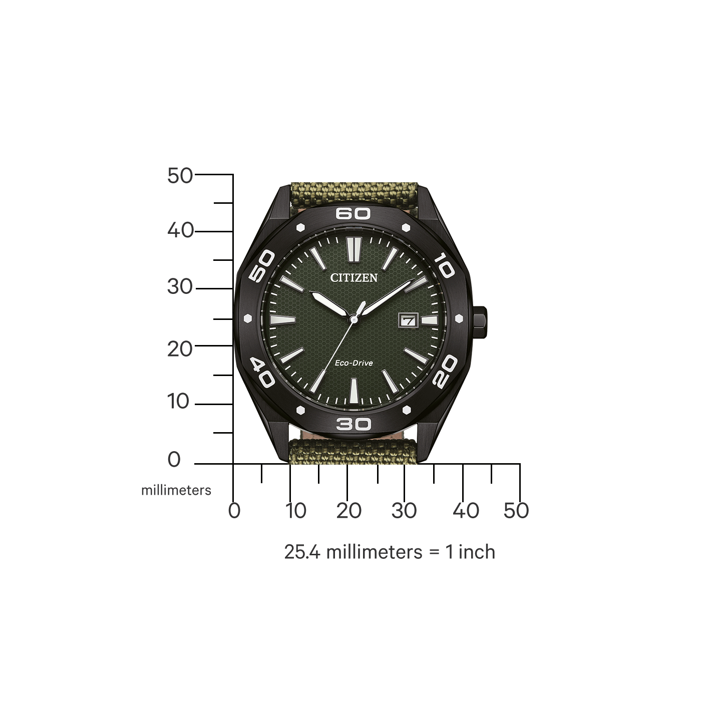 Citizen-kello, jossa musta kotelo, vihreä kellotaulu ja oliivinvihreä ranneke. Eco-Drive-tekniikka.