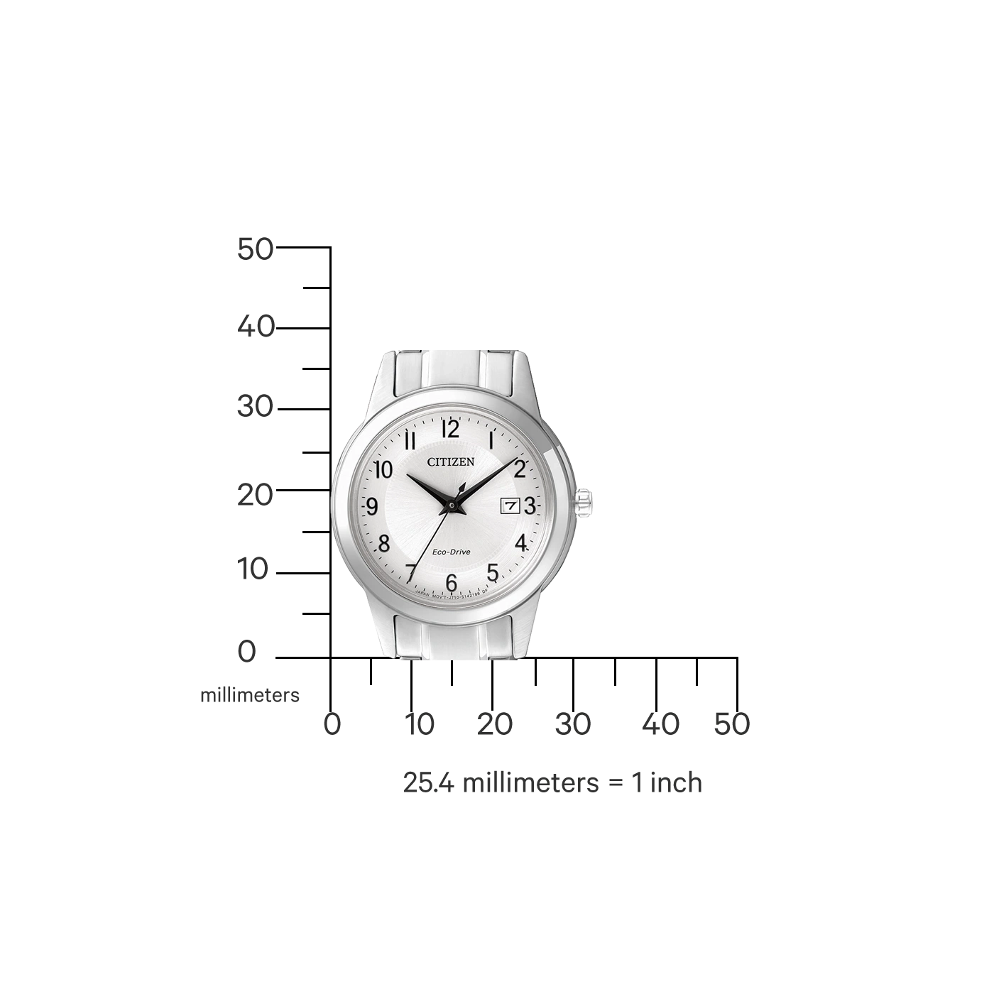 Citizen-kello valkoisella rannekkeella, Eco-Drive ja mitta-asteikko millimetreissä.