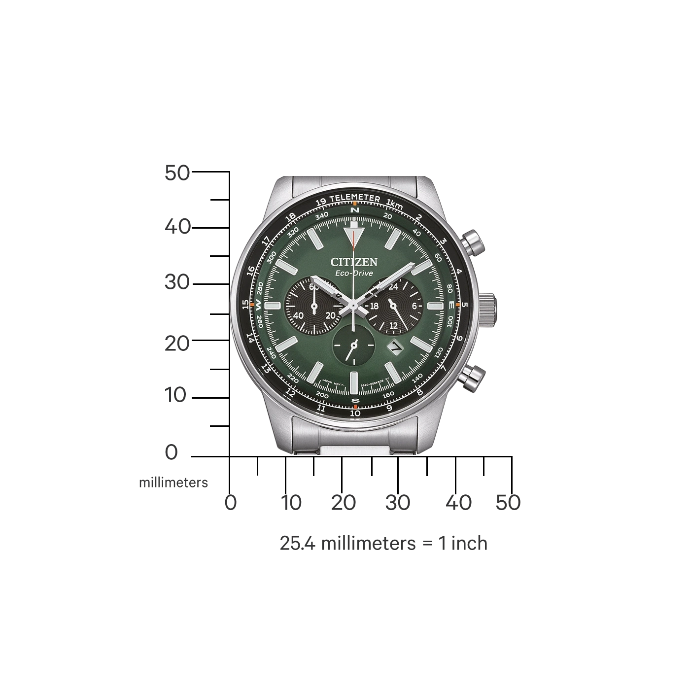 Citizen Eco-Drive -kello vihreällä kellotaululla, kronografi ja telemetriasteikko, mittaus millimetreissä.
